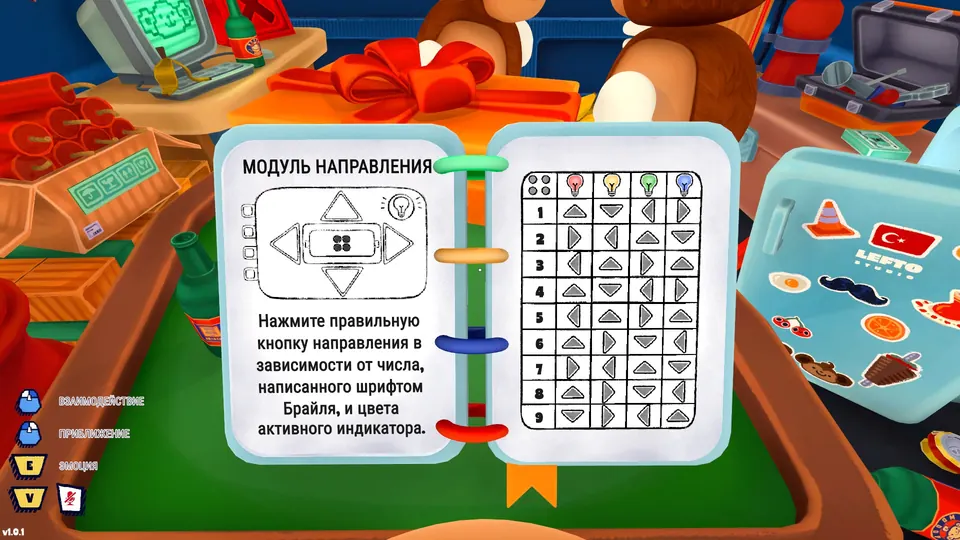 The directions chart matching a Braille digit and lamp color to an arrow