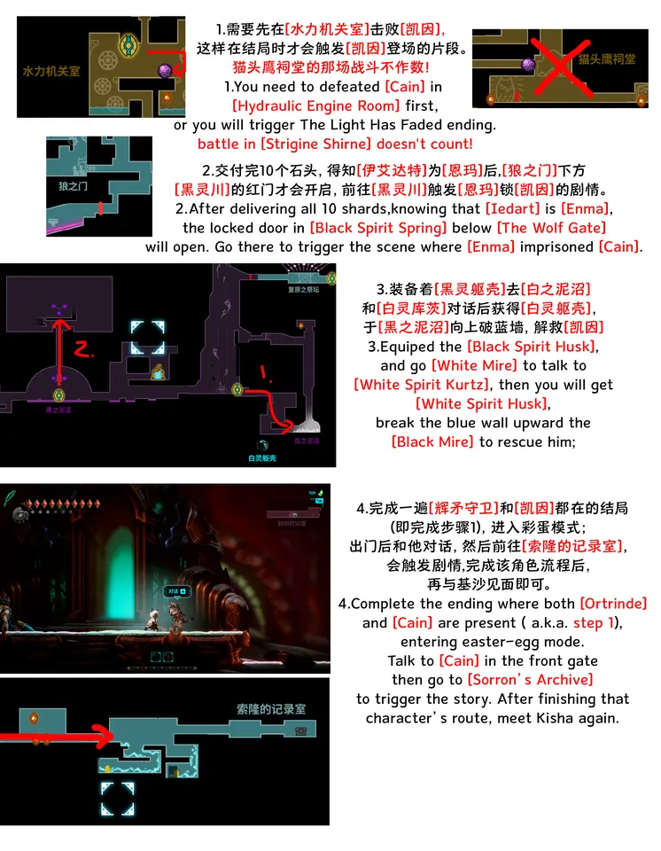 A tall four-step diagram for opening the path to Sorron's Archive, labelled in both Chinese and English, with map crops, red arrows, a red cross over the one fight that does not count, and a screenshot from the route.
