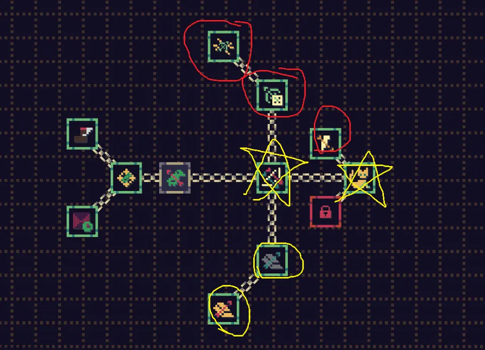 The Elves upgrade tree, with three nodes ringed in red at the top, two starred nodes across the middle, two more ringed in yellow below and one node still locked