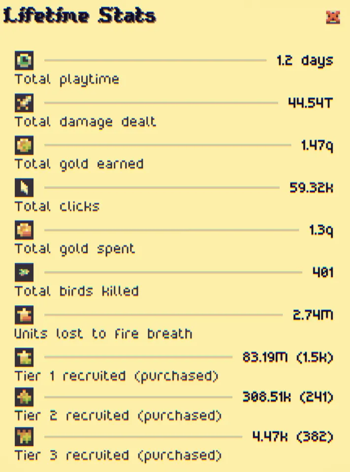 Lifetime Stats in Now THAT'S a Big Dragon!: the panel that quietly counts the clicks, birds, gold and damage its achievements ask for