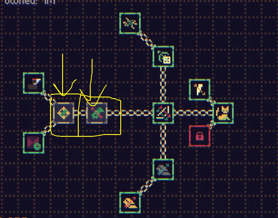 The Elves upgrade tree with two nodes side by side boxed in yellow and arrows drawn to them, the pair that deal with birds