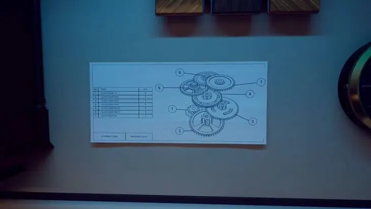 The gear diagram on the wall of Jahi's room showing seven numbered positions