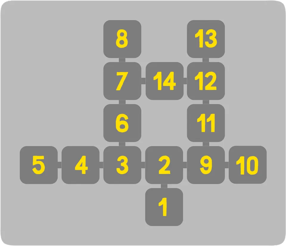 Taletorp area map: fourteen numbered areas, with 14 sitting between 7 and 12 near the top